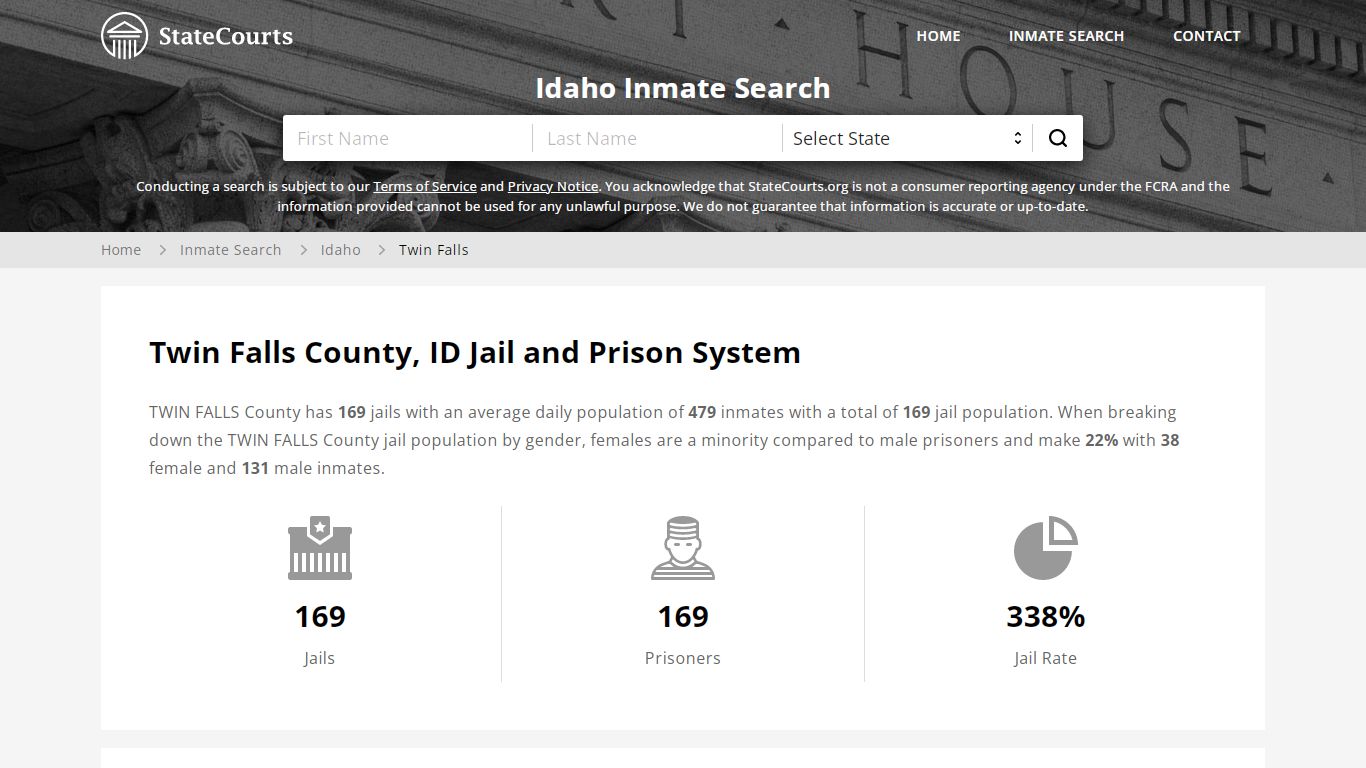 Twin Falls County, ID Inmate Search - StateCourts